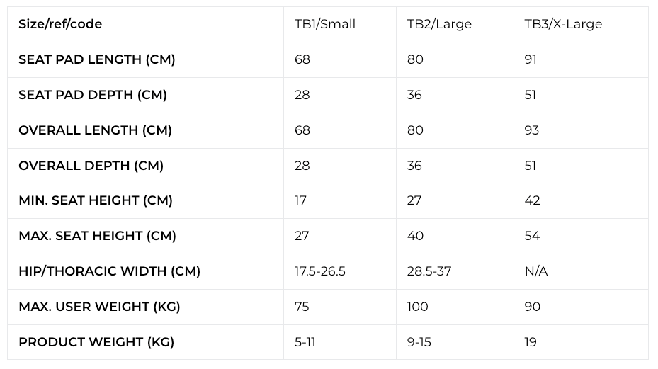 TheraPly Therapy Bench Sizing Chart
